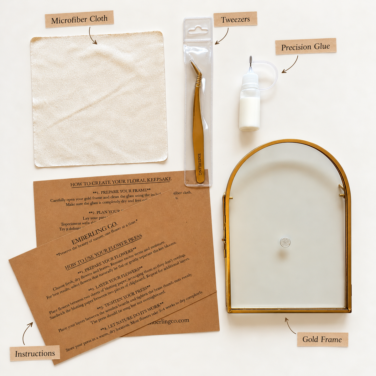 A flat-lay of a floral repotting kit on a white background, including a microfiber cloth, tweezers, precision glue, an arched gold frame, and printed instructions with labels.