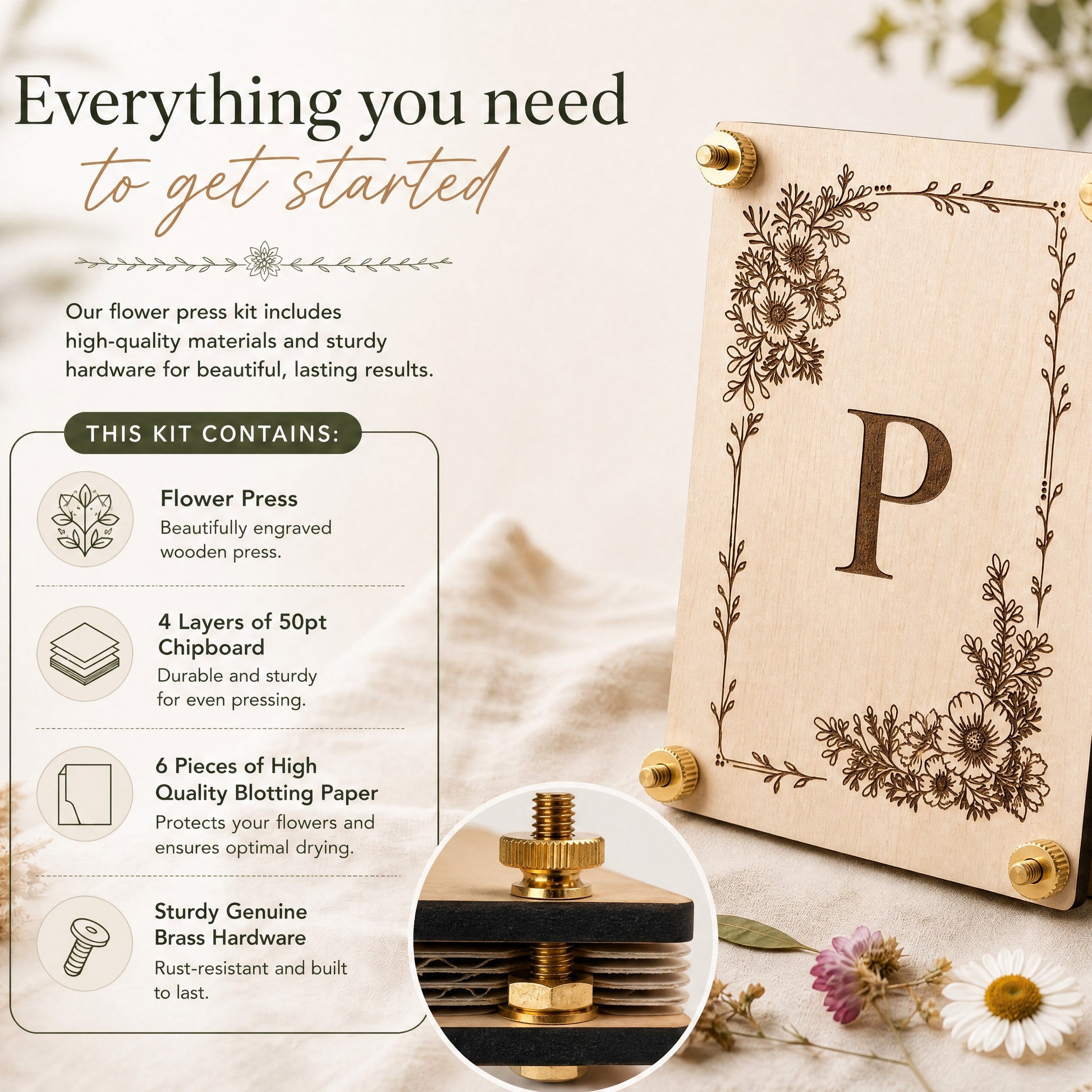 Infographic showing complete wooden flower press kit contents — laser-engraved monogram letter P press board, 4 layers of 50pt chipboard, 6 pieces of high-quality blotting paper, and sturdy rust-resistant brass hardware — everything needed to start pressing flowers beautifully.