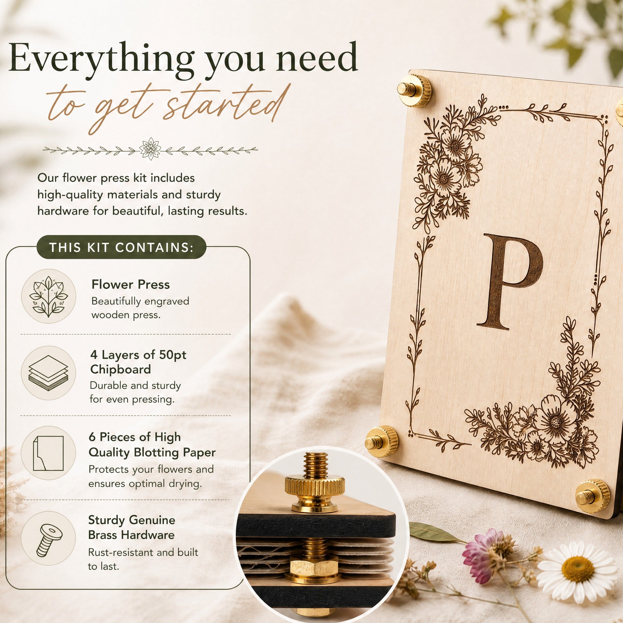 Infographic showing complete wooden flower press kit contents — laser-engraved monogram letter P press board, 4 layers of 50pt chipboard, 6 pieces of high-quality blotting paper, and sturdy rust-resistant brass hardware — everything needed to start pressing flowers beautifully.