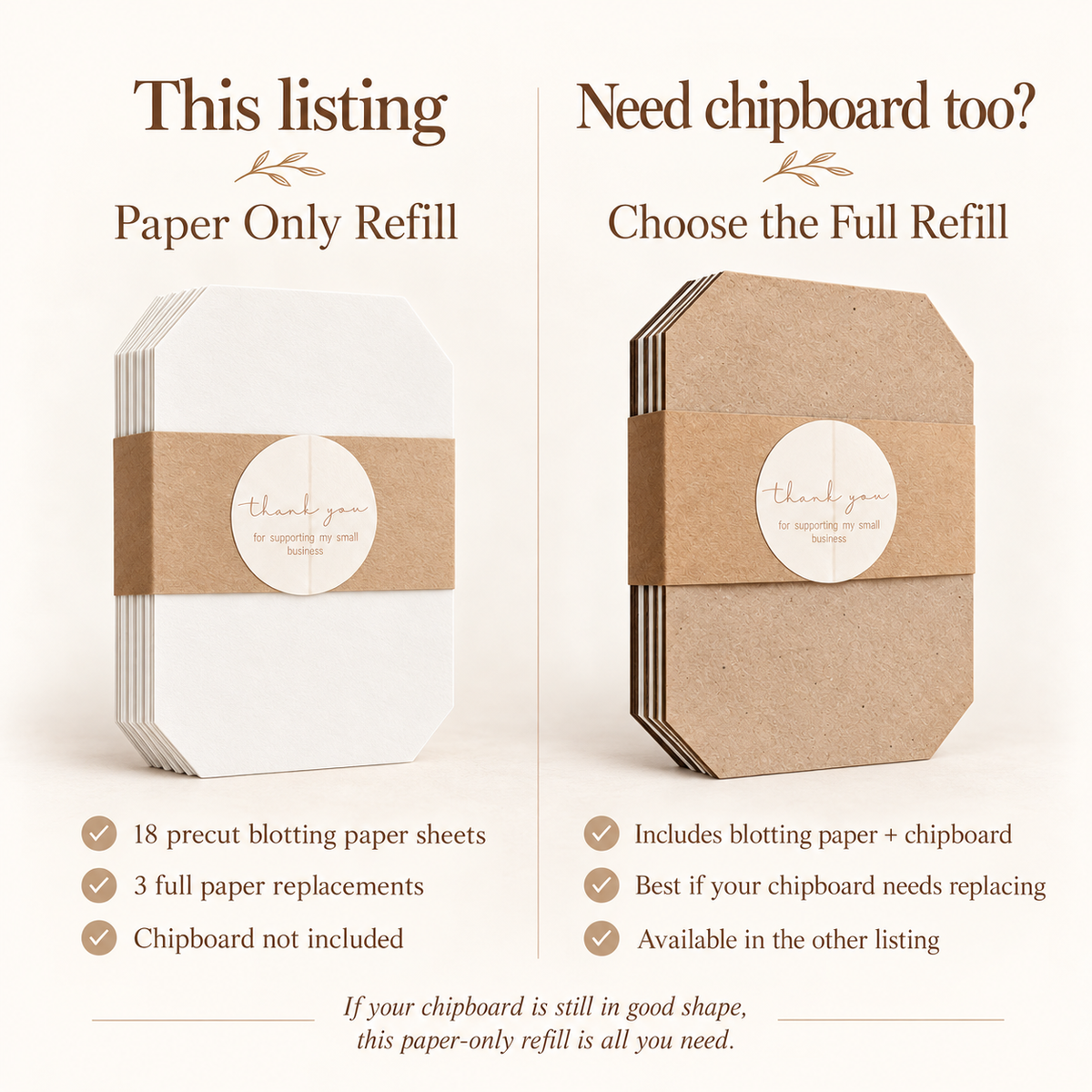 Comparison of paper-only flower press refill and full refill with chipboard, showing which replacement option to choose.