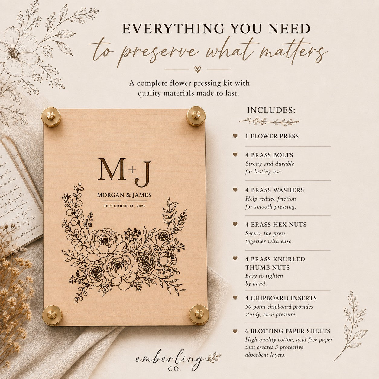 Wedding flower press kit contents showing personalized peony design with brass hardware, chipboard inserts, and acid-free blotting paper included.