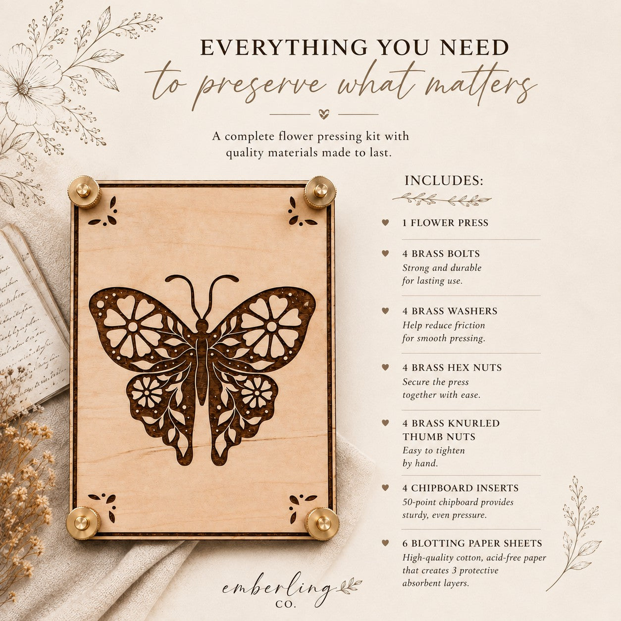 Emberling Co. handmade wooden flower press kit infographic showing all included contents — laser-engraved butterfly press board, 4 brass bolts, 4 brass washers, 4 brass hex nuts, 4 brass knurled thumb nuts, 4 chipboard inserts, and 6 high-quality cotton acid-free blotting paper sheets for smooth even pressing.